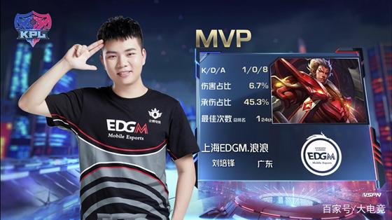 他将在战术 他将在战术