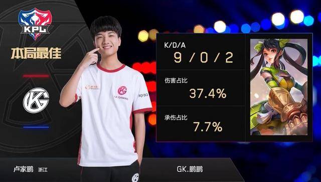 现实操作难 现实操作难